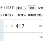 Euglena Co.,Ltd. （株式会社ユーグレナ）