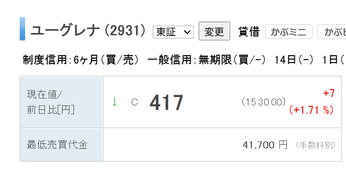 Euglena Co.,Ltd. （株式会社ユーグレナ）